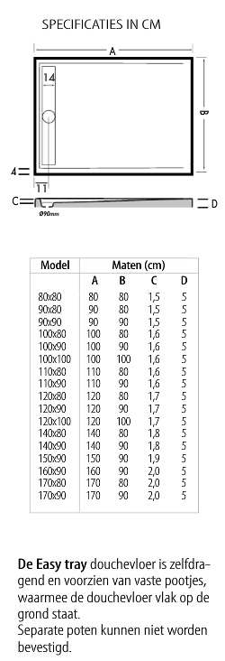 maatvoering easytray douchebak bij badexclusief en beterbad Groningen.
