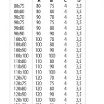 maatvoering en specificatie in centimeters bij badexclusief en Beterbad.